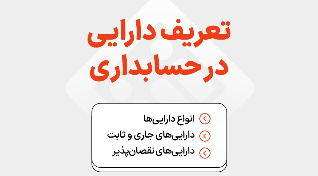 what-is-asset-in-accounting