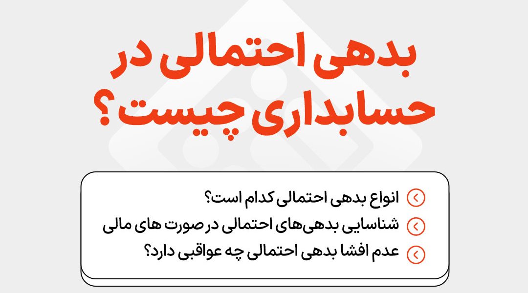 what-is-contingent-liability